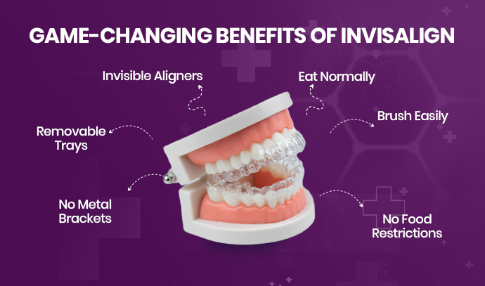 game changing advancement in orthodontics