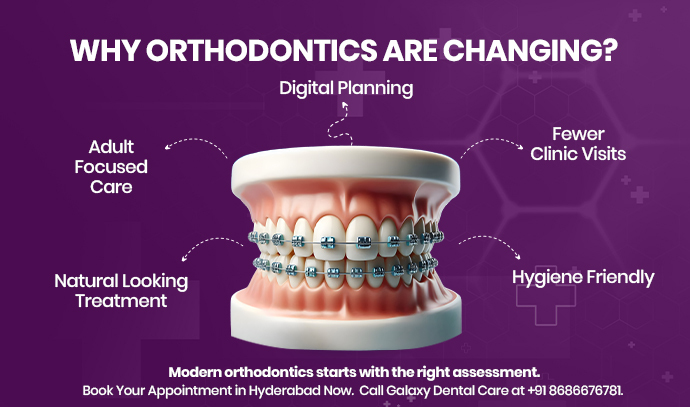 orthodontics changing