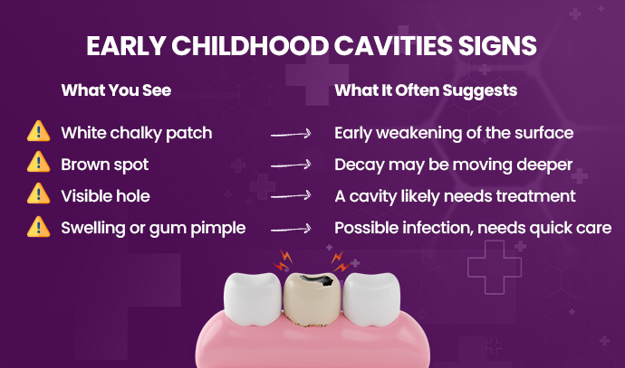 early childhood prevention