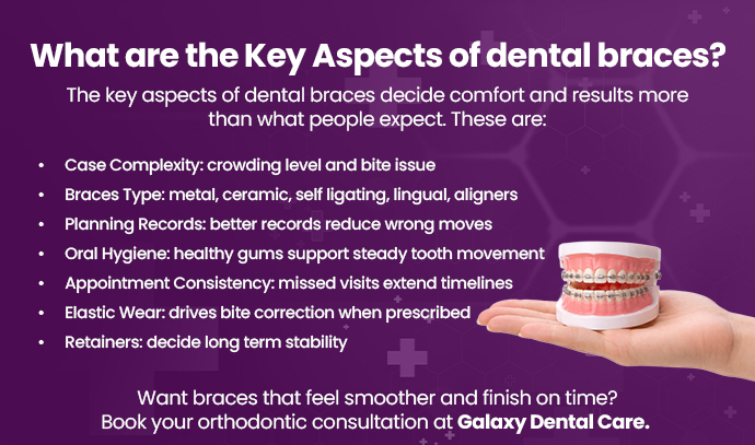 dental braces types
