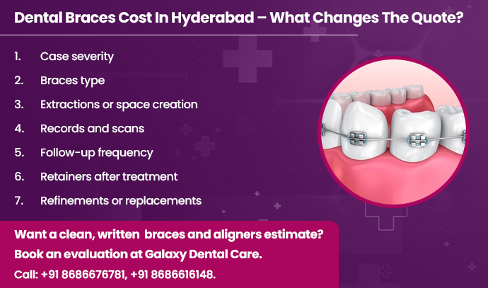 braces cost in hyderabad