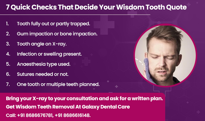 quick checks that decide your wisdom tooth quote