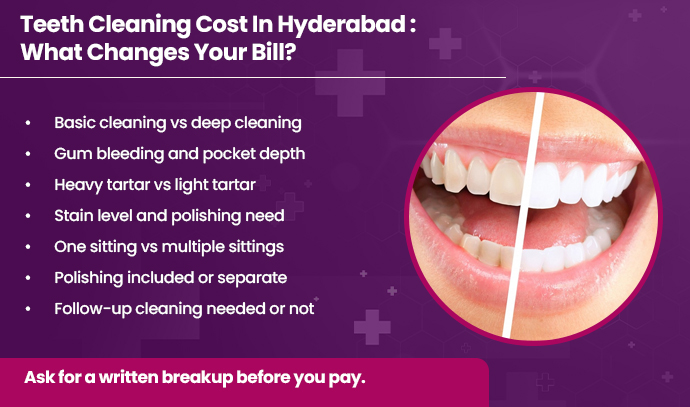 teeth cleaning cost