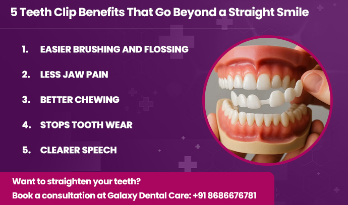 teeth clip benefits